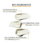 Eucerin Sun Oil Control Dry Touch Gel-Cream SPF50+ جل كريم يوسيرين أويل كنترول للحماية من الشمس بعامل حماية 50+ 200 مل (2)