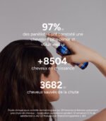 ACM Novophane Hair Loss Lotion لوشن نوفوفان ACM لتساقط الشعر 100 مل